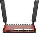 MIKROTIK model L009UiGS-2HaxD-IN