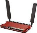 MIKROTIK model L009UiGS-2HaxD-IN