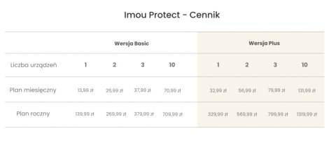 KAMERA IP IMOU Cruiser POE 4MP IPC-S41FAP
