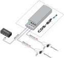 CAMSAT CDS-6IP 3PoE