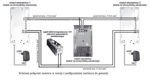 DOMOFON EURA ADP-47A3 (RL-3208AA) 2-RODZ.; 8598