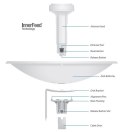 UBIQUITI NANOBEAM M5-16