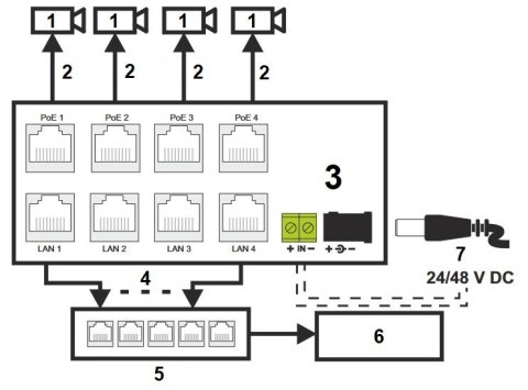 ADAPTER DO ZASILANIA PO SKRĘTCE AWZ-603 PULSAR