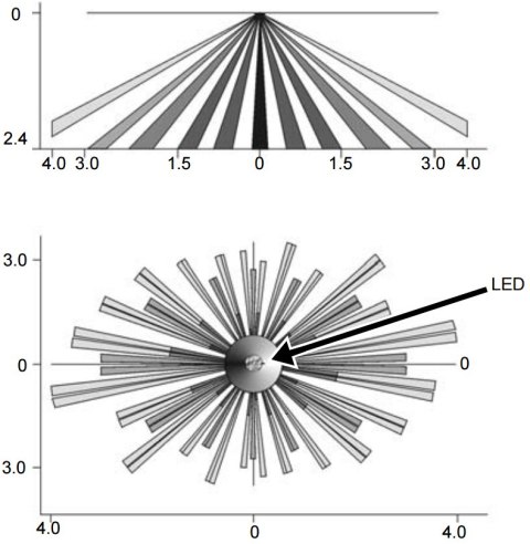SUFITOWA CZUJKA PIR DG467-P2C PARADOX