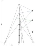 MASZT TELESKOPOWY MT-10A/CT 10 m