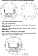 Czujnik zalania FIBARO Flood Sensor FGFS-101