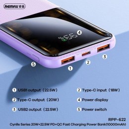 Powerbank 22,5W 10000mAh PD + QC Remax Cynile Series RPP-622 czarny