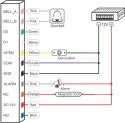 ZAMEK SZYFROWY ATLO-KRM-855-V2 Wi-Fi