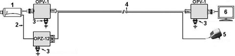 OGRANICZNIK PRZEPIĘĆ ZASILANIA OPZ-12