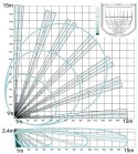 CZUJKA DUALNA MIKROFALA + PIR FPKX15DT1 PYRONIX