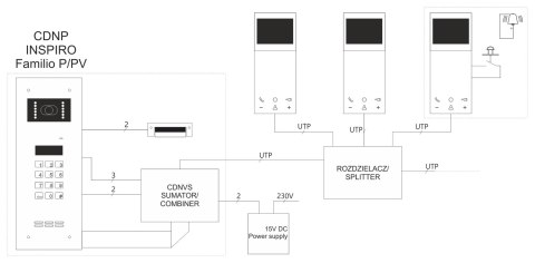 UNIFON CYFROWY MP800/3.5 ACO