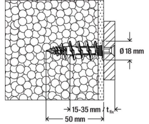 KOŁEK DO STYROPIANU FISCHER FID-II Fischer