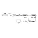 EXTENDER HDMI-EX-200-4K