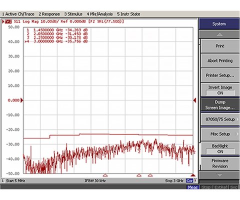 KABEL KONCENTRYCZNY TRISET-302-B2CA/500 A+ TRISET