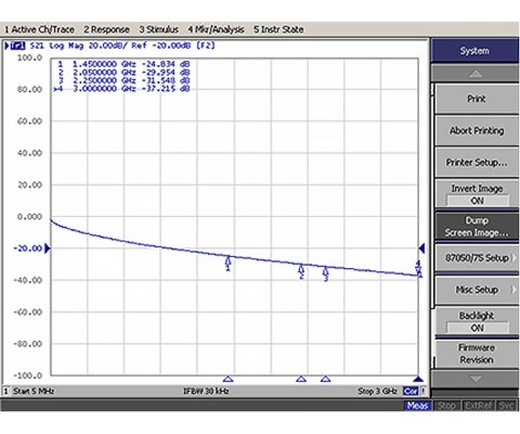 KABEL KONCENTRYCZNY TRISET-302-DCA/500 A+ TRISET