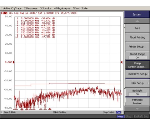 KABEL KONCENTRYCZNY TRISET-302-FCA-PE/250 TRISET