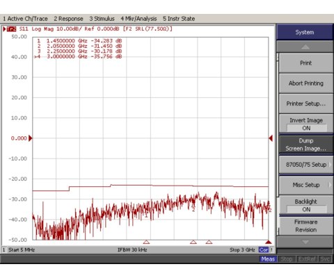 KABEL KONCENTRYCZNY TRISET-302-FCA-PE/250 TRISET