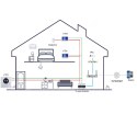 WIDEODOMOFON VTO4202FB-P1 DAHUA