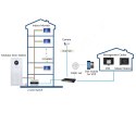 WIDEODOMOFON VTO4202FB-P-S3 DAHUA