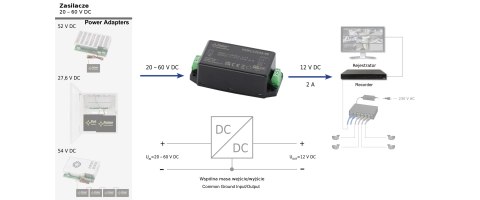 PRZETWORNICA ZASILANIA DCDC-12V2A-SD PULSAR