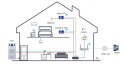 WIDEODOMOFON VTO3222E-P IP / 2-Wire DAHUA