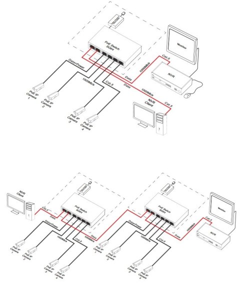 SWITCH SG64H PULSAR
