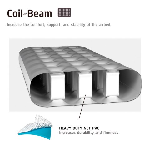Duży dmuchany materac jednoosobowy AVENLI 191x99x22