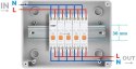 Inteligentny Sterownik OXT | 63A | Licznik | WiFi | Tuya T335