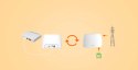 ROUTER TENDA 4G03 LTE