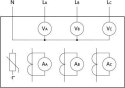 Shelly 3EM-63W Gen3