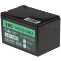 AKUMULATOR 12.8V/10AH/LIFEPO4-GC Green Cell