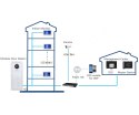 WIDEODOMOFON VTO4201F-P DAHUA