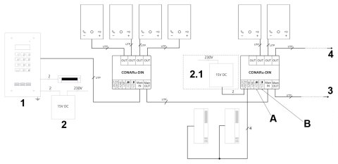 ROZDZIELACZ AUDIO CDNAR/U-DIN ACO