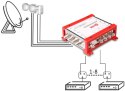 MULTISWITCH SMART LINE 9/32 CORAB