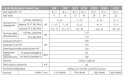 MULTISWITCH SMART LINE 9/32 CORAB