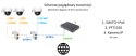 SWITCH POE / EXTENDER PFT1310 2-PORTOWY + 1X UPLINK DELTA NETWORK