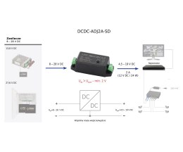 PRZETWORNICA ZASILANIA DCDC-ADJ2A-SD PULSAR