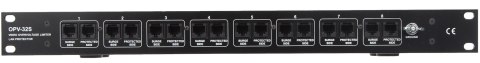 OGRANICZNIK PRZEPIĘĆ VIDEO OPV-32S RACK