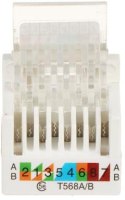 ZŁĄCZE KEYSTONE FX-RJ45-52