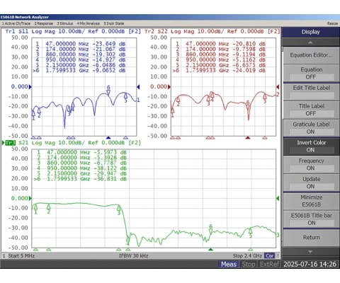 MULTISWITCH PRZELOTOWY MS-924 9 WEJŚĆ / 24 WYJŚCIA SIGNAL PRO