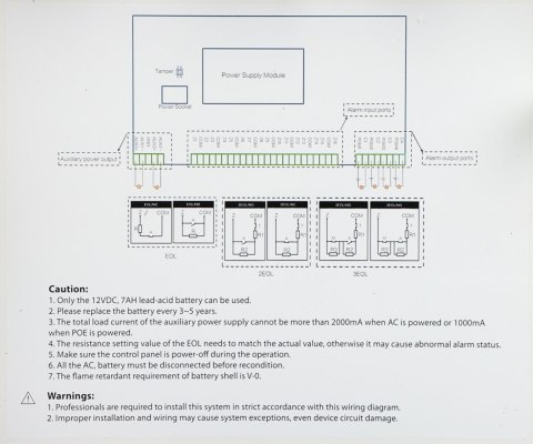 BEZPRZEWODOWY EKSPANDER WE/WY PRZEWODOWYCH ARM9A4-W2(868) DAHUA
