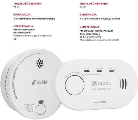 Zestaw 2 czujek KIDDE czadu i dymu