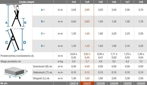 Drabina aluminiowa jednostronna Krause SOLIDY 1x4 126221