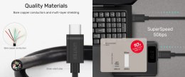 PRZEWÓD Y-C477BK USB-C/USB-C 1.0 m UNITEK
