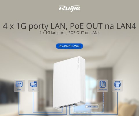 PUNKT DOSTĘPOWY RG-RAP62-WALL Wi-Fi 6 2.4 GHz 5 GHz 573 Mb/s + 2401 Mb/s REYEE