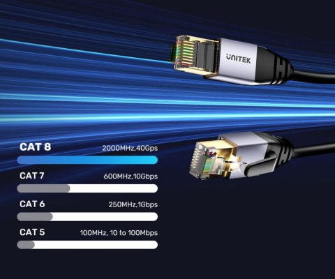 PATCHCORD C18149AGY03-3M S/FTP KAT. 8, 3 m UNITEK