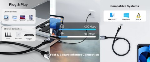 KARTA SIECIOWA C18148AGY01-2M USB-C/RJ-45 UNITEK