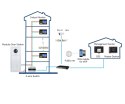 PANEL WEWNĘTRZNY SCP3022A-B-S IP / Wi-Fi / 2-Wire DAHUA