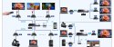 ODBIORNIK EXTENDERA HDMI-EX-150IR/RX-V5 Delta Multimedia