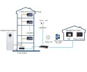 PANEL WEWNĘTRZNY SCP3022B-IBZ-S IP / Wi-Fi / 2-Wire DAHUA